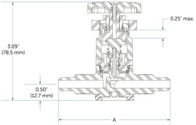 Galtek® SG Series Manual Valves, 1/4