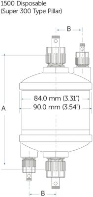 Entonnoir de sécurité incliné TR2V - inox - sans filetage - Rötzmeier