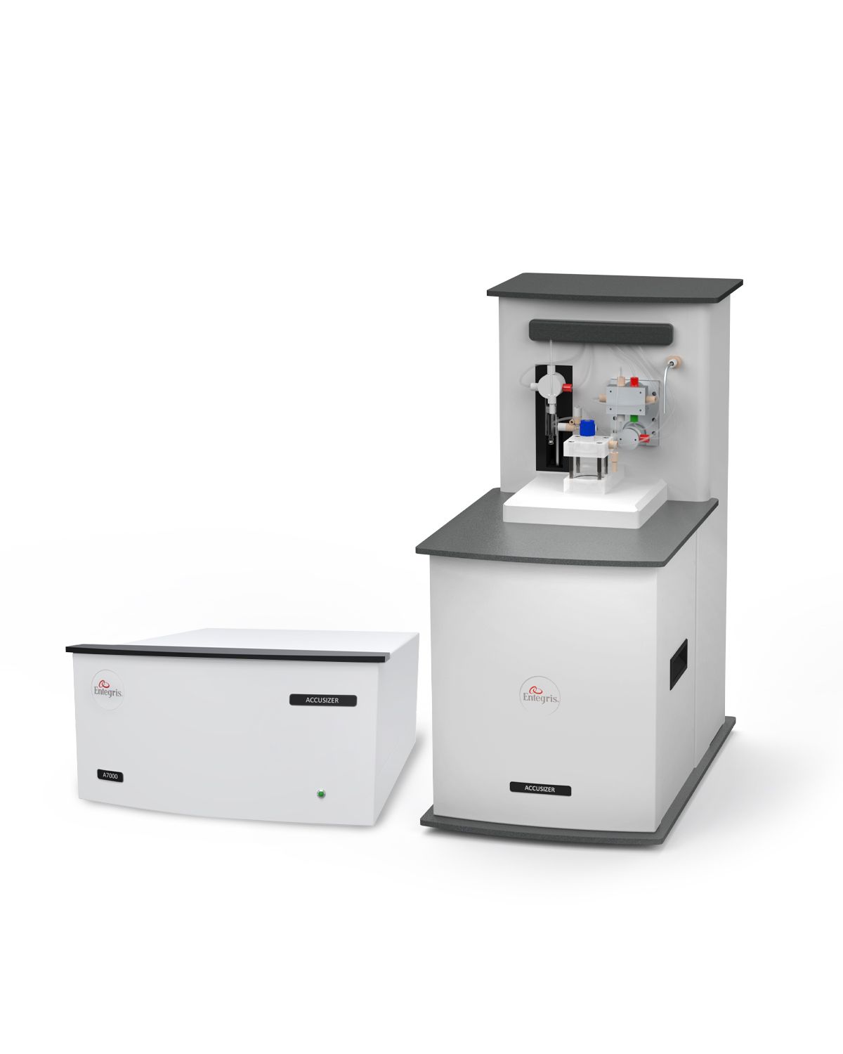 AccuSizer® SPOS Systems | Particle Characterization | USD | Entegris